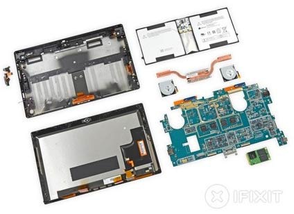 Поверхня Pro 2 зсередини Що всередині планшета Поверхня Pro 2 ?